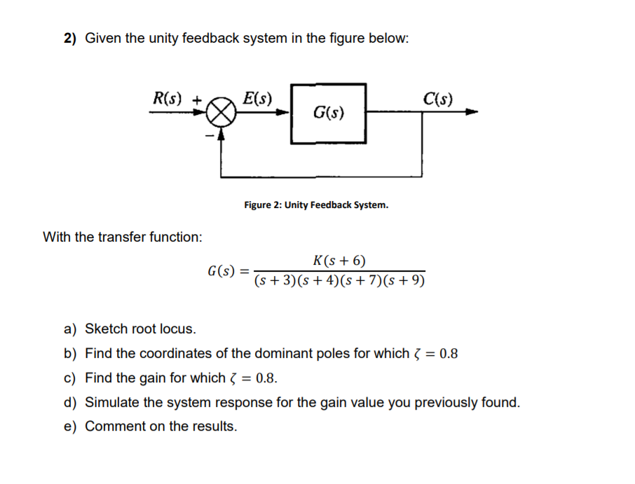 Solved 2) Given The Unity Feedback System In The Figure | Chegg.com