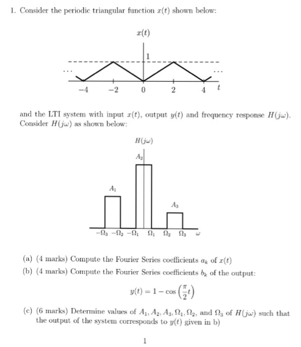 Solved 1. Consider the periodic triangular function x( | Chegg.com