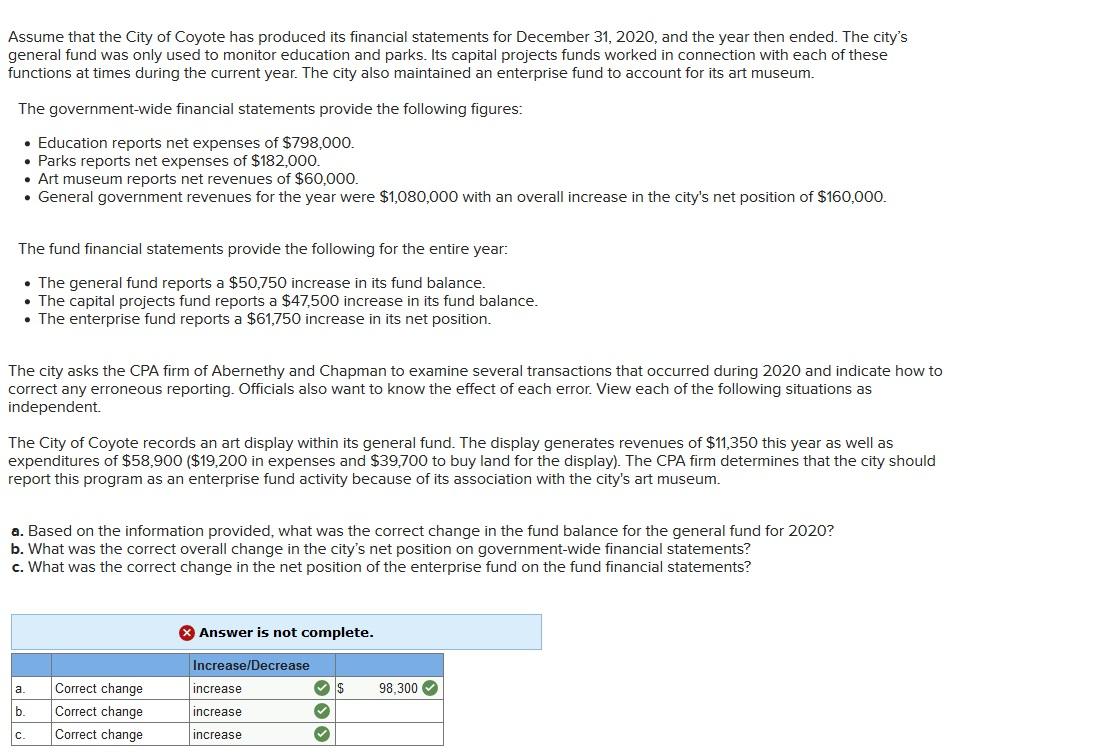 Solved Assume that the City of Coyote has produced its