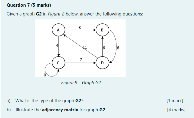 Solved Question 7 (5 marks) Given a graph G2 in Figure-8 | Chegg.com