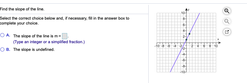 Solved Find The Slope Of The Line. My 10- Select The Correct 