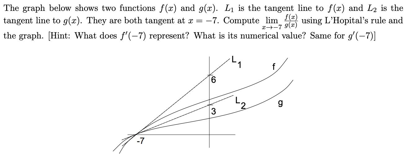 Solved the graph below shows two functions f x and g x l1 chegg