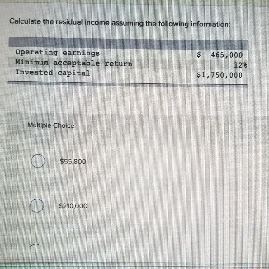 residual income calculator residual income calculator