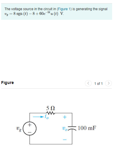 Solved The voltage source in the circuit in (Figure 1) is | Chegg.com