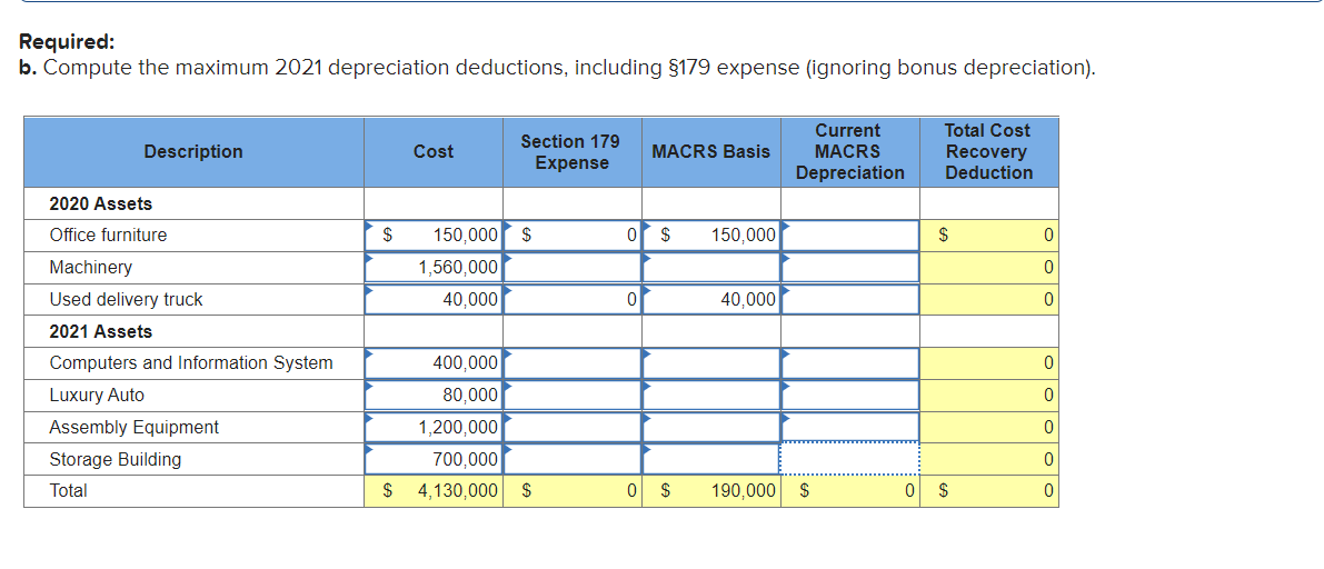 Solved Required information (The following information | Chegg.com
