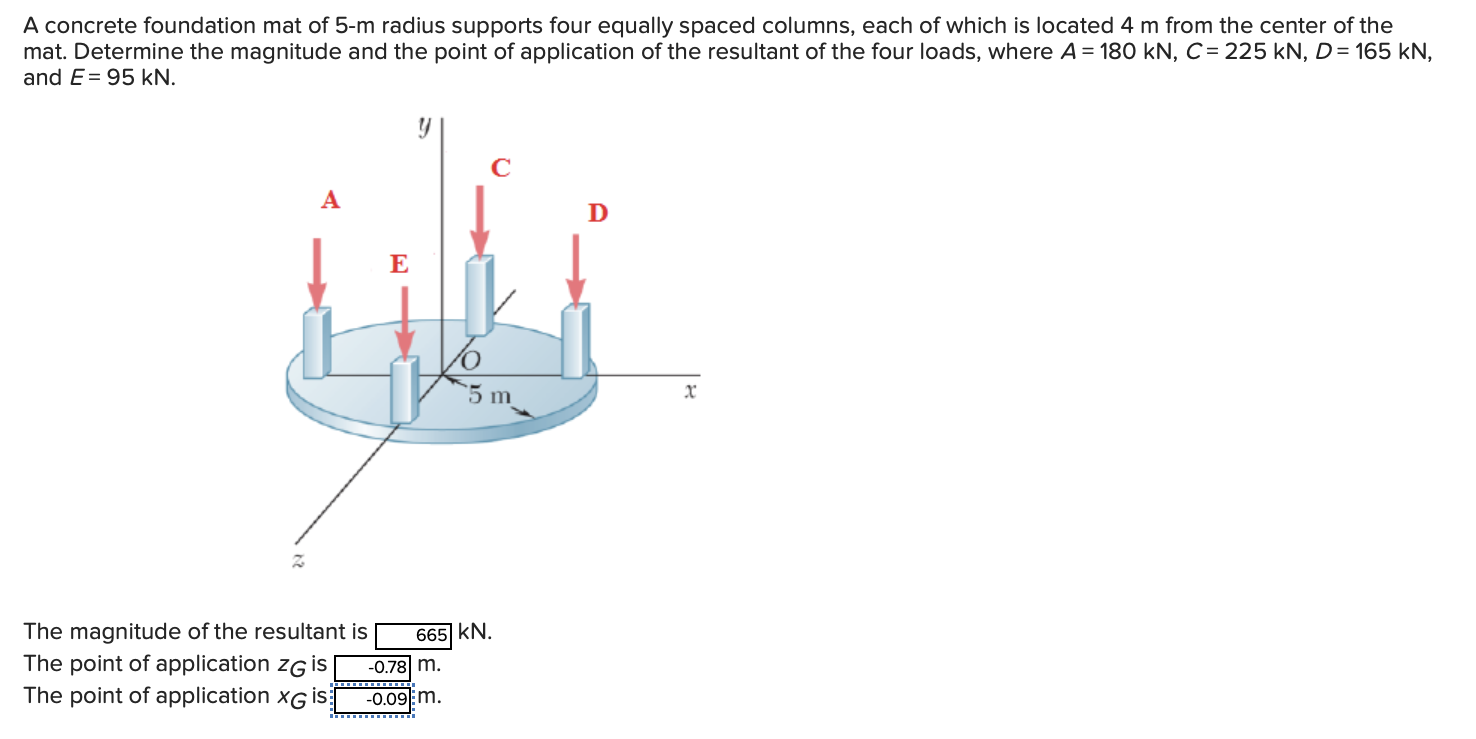A concrete foundation mat of 5m radius supports four