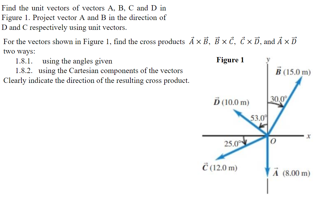 Solved Find The Unit Vectors Of Vectors A, B, C And D In | Chegg.com