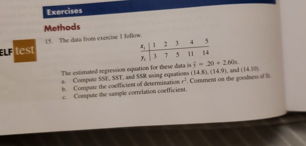 Solved Exercises Methods 15. The data from exercise 1 | Chegg.com