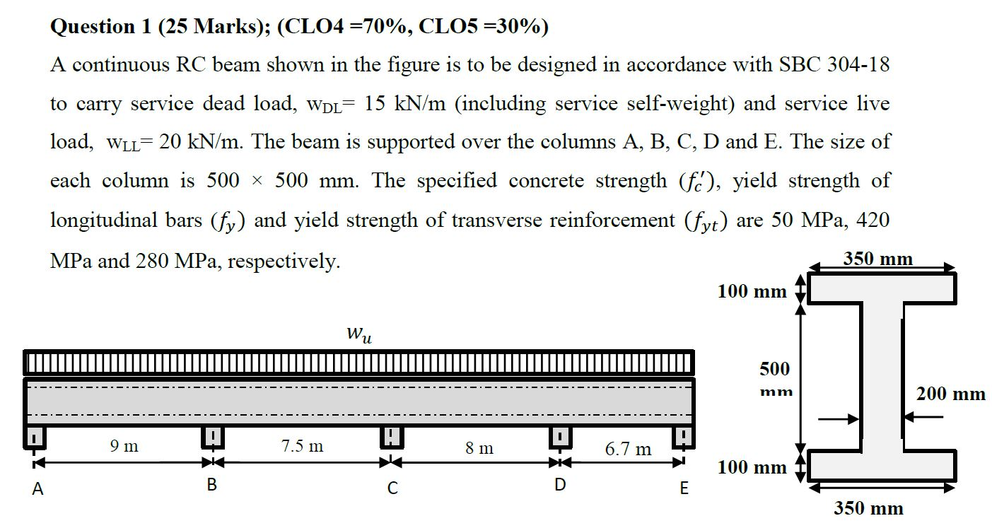 a Calculate the factored shear force and factored