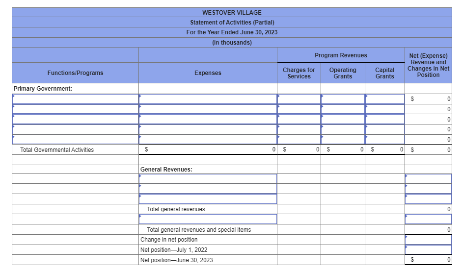 Solved Item111pointseBookPrintReferencesCheck my workCheck | Chegg.com