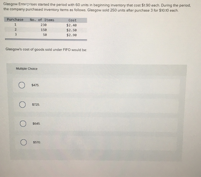 Uncollectibleaccounts Expense Allowance Method