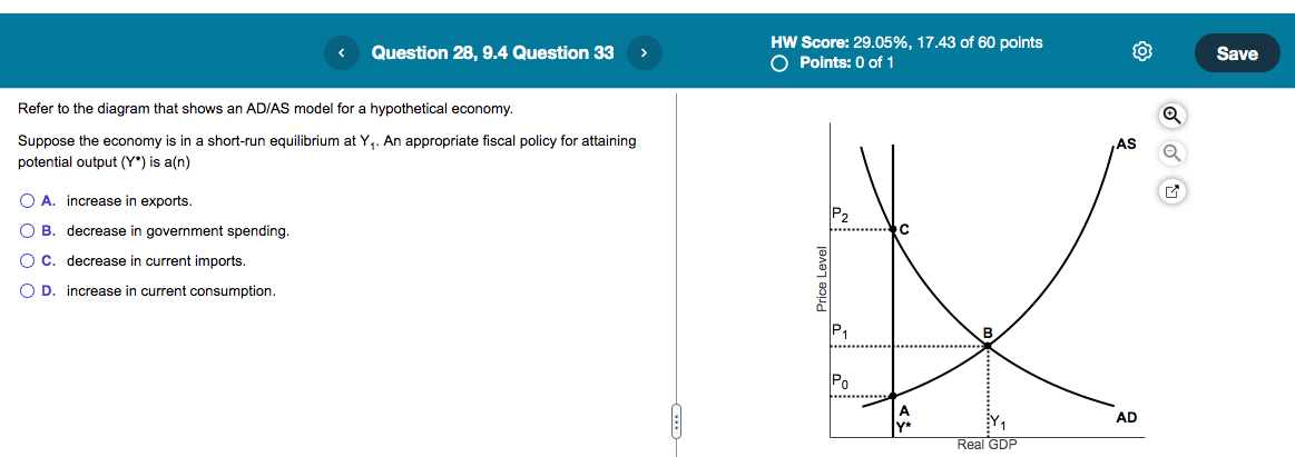 Solved Refer To The Diagram That Shows An AD/AS Model For A | Chegg.com