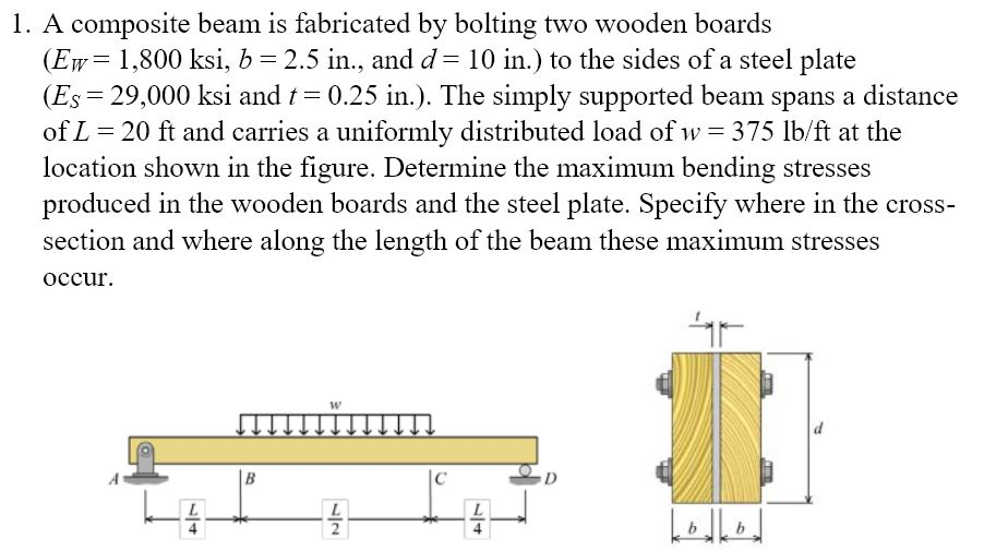 solved-1-a-composite-beam-is-fabricated-by-bolting-two-chegg