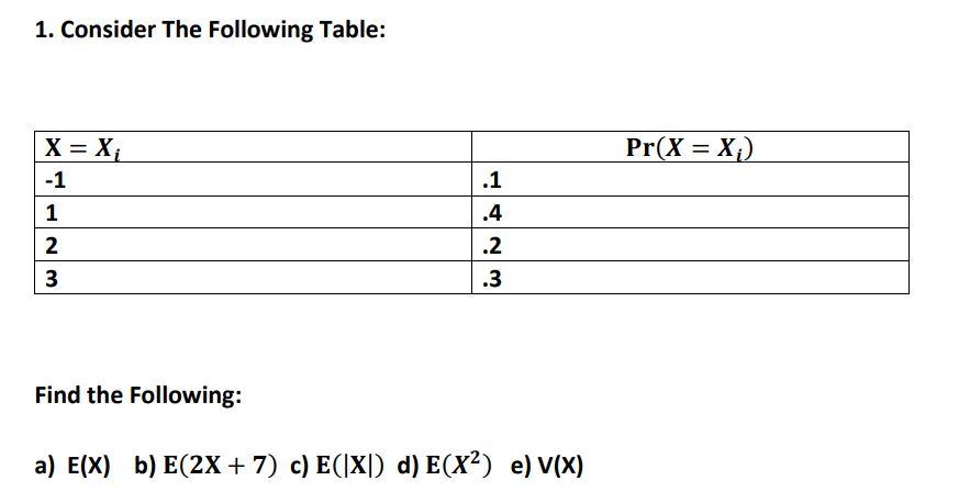 Solved 1. Consider The Following Table: Find The Following: | Chegg.com