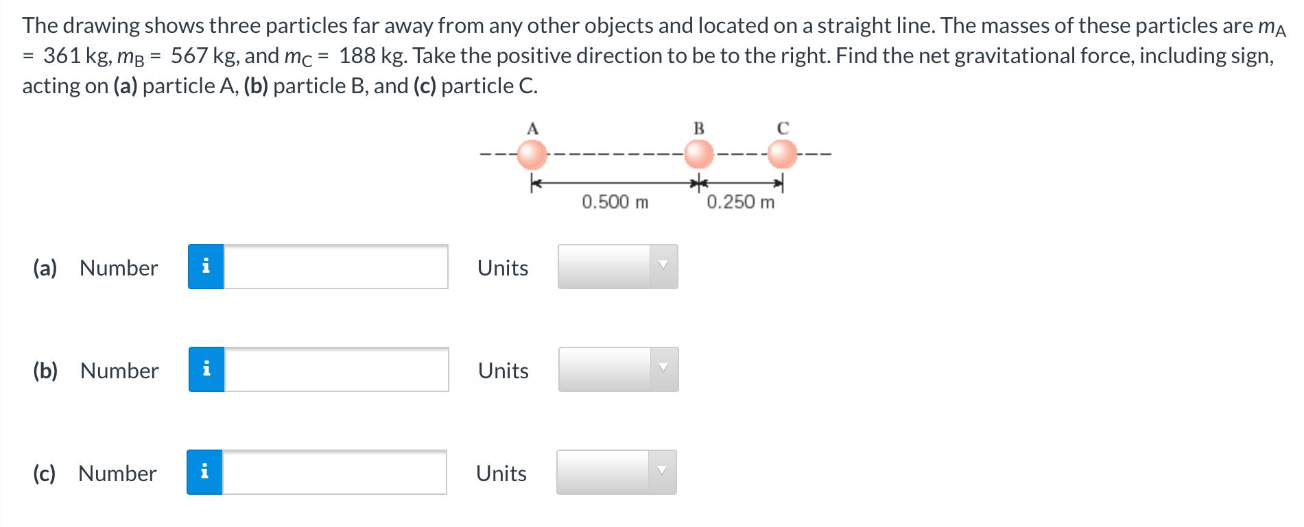 Solved The drawing shows three particles far away from any | Chegg.com