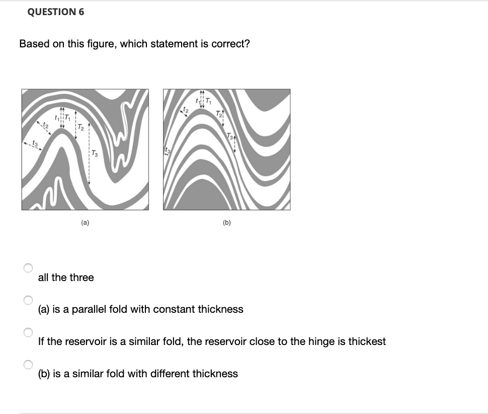 Solved QUESTION 4 In this stereographic projection of the | Chegg.com