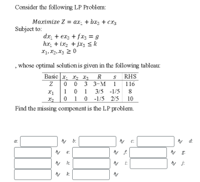 Solved Consider the following LP Problem: Maximize 7 = ax: + | Chegg.com