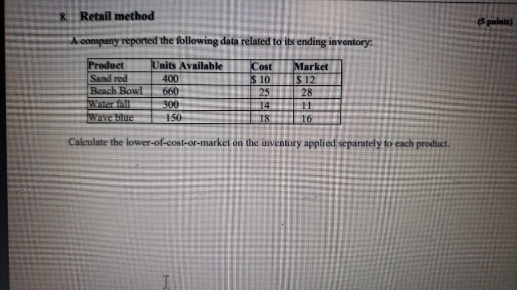 Solved 8. Retail method (5 points) A company reported the | Chegg.com