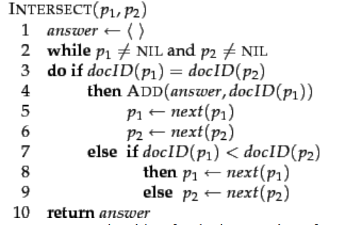 Solved Describe how the Intersect algorithm could be | Chegg.com