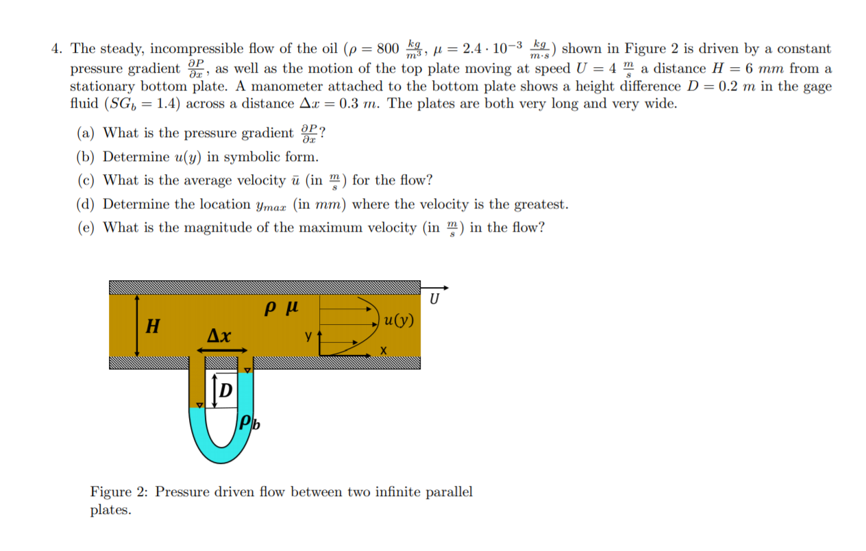 Solved 4 The Steady Incompressible Flow Of The Oil P Chegg Com