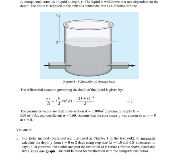 Solved A storage tank contains a liquid at depth y. The | Chegg.com