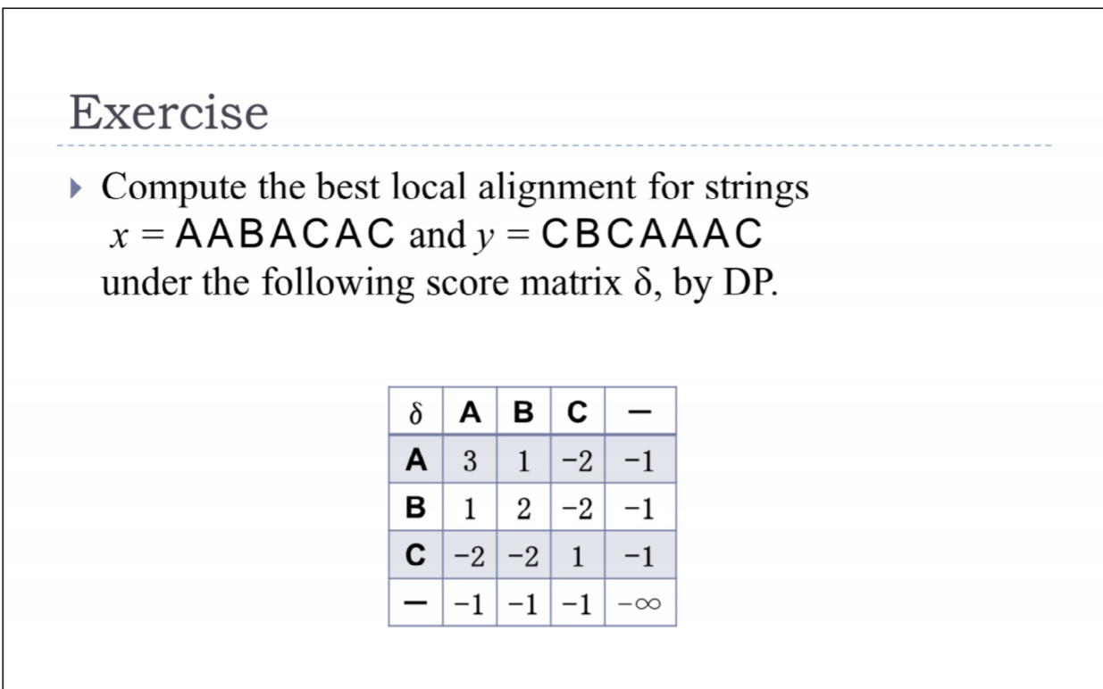 Solved Exercise Compute the best local alignment for | Chegg.com