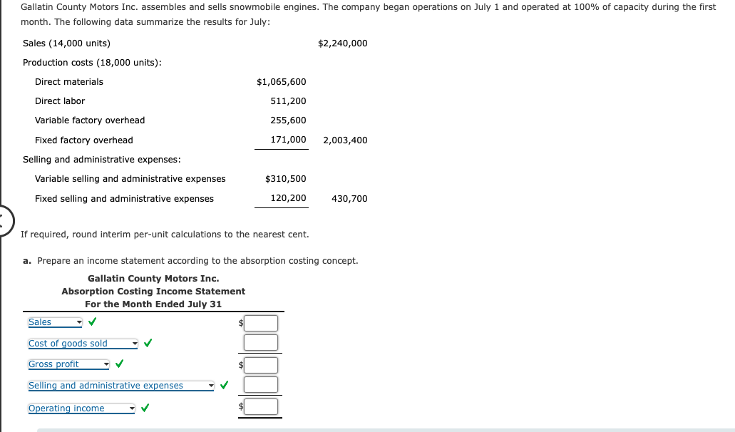 Solved Gallatin County Motors Inc. assembles and sells