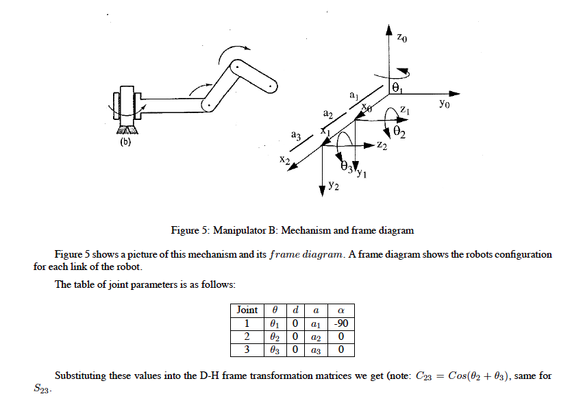 Solved ZO Уо az 21 d3 (b) 02 -Z2 X2 03 yi Y2 Figure 5: | Chegg.com