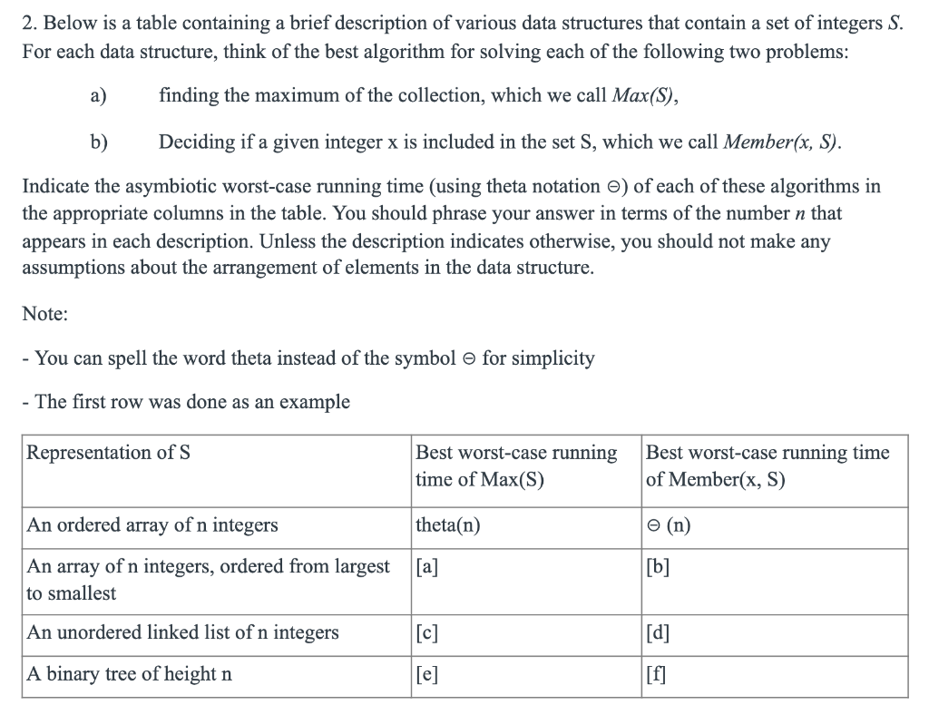 Solved 2. Below is a table containing a brief description of | Chegg.com