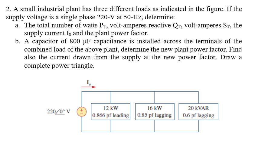 Solved 2. A small industrial plant has three different loads | Chegg.com
