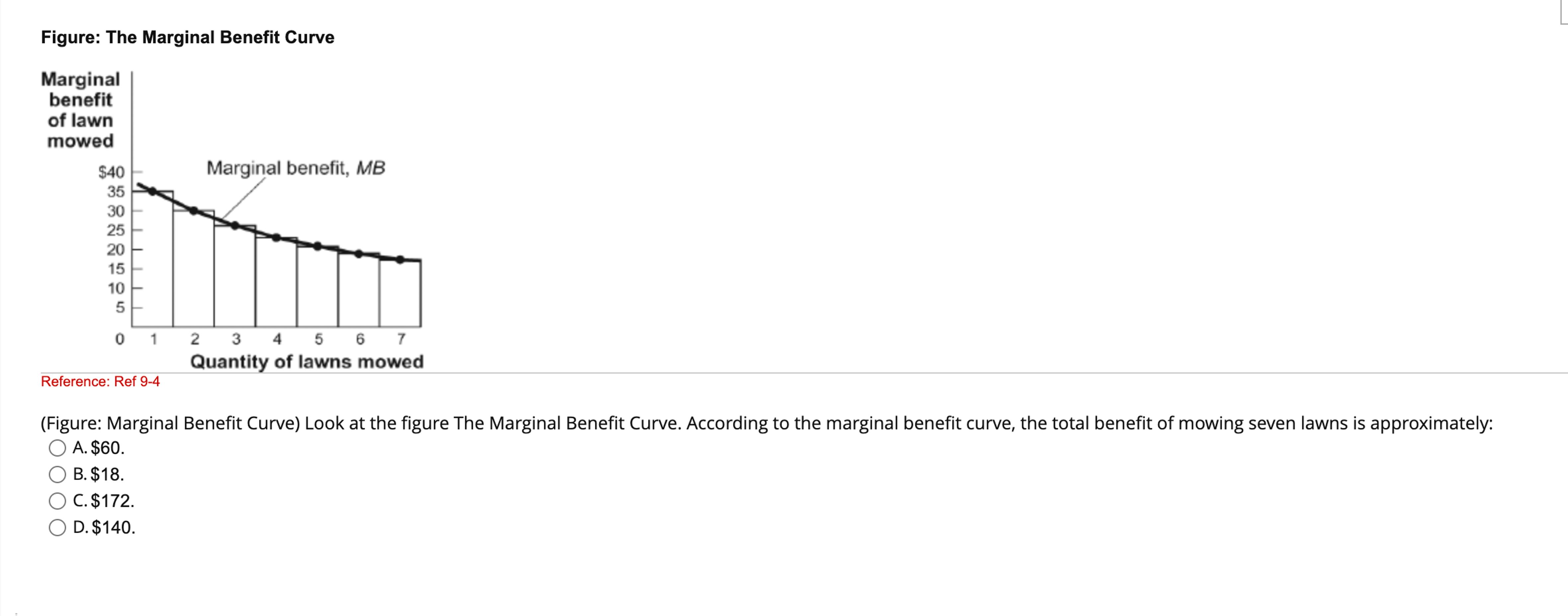 Solved Figure The Marginal Benefit CurveReference Ref Chegg Com   ScreenShot2023 10 22at7.32.47PM 