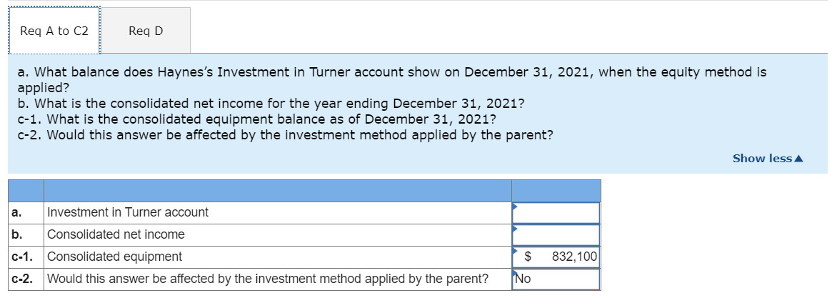 solved-haynes-inc-obtained-100-percent-of-turner-chegg