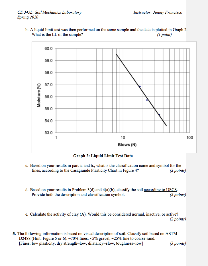 Solved 2. Samples of a soil were obtained by driving steel | Chegg.com