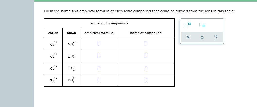 Solved Fill in the name and empirical formula of each ionic | Chegg.com