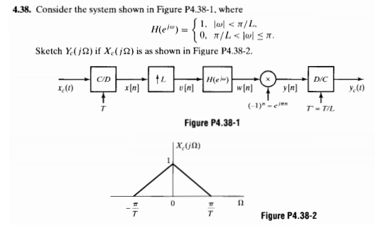 Consider The System Shown In Figure P4 24 I The Chegg 