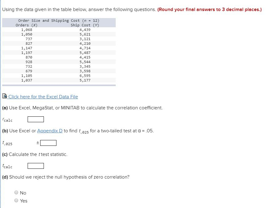 Solved Using the data given in the table below, answer the | Chegg.com