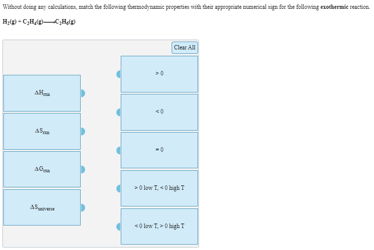 Solved Without Doing Any Calculations, Match The Following | Chegg.com