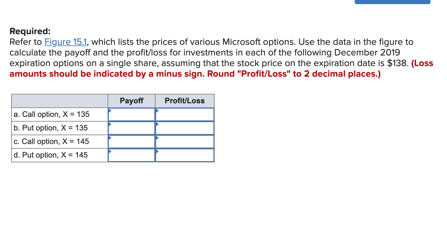 Solved Microsoft (MSFT) Underlying stock price = 139 .69