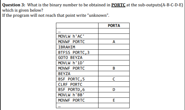 Solved Question 3: What is the binary number to be obtained | Chegg.com