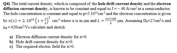 Solved Q4) The Total Current Density, Which Is Composed Of | Chegg.com