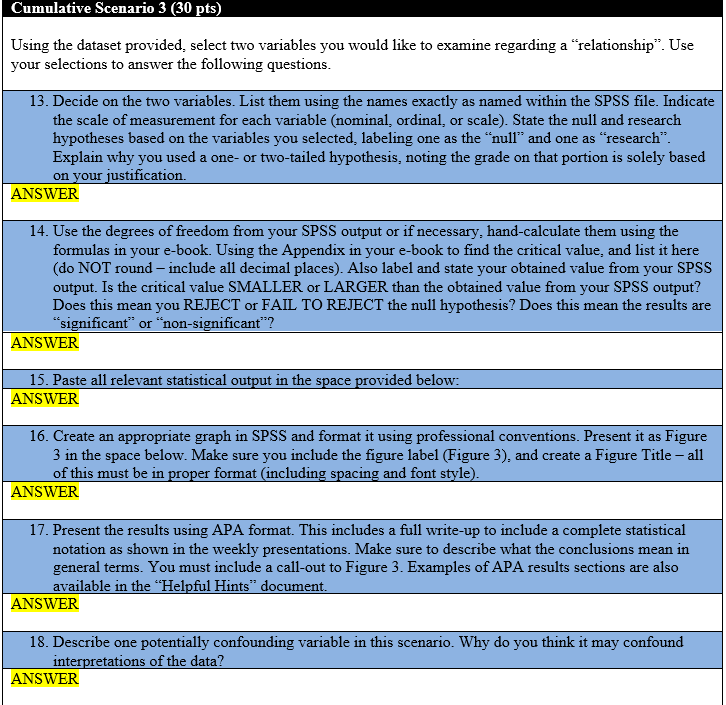 SPSS DATA SETS DOWNLOAD visual data 2