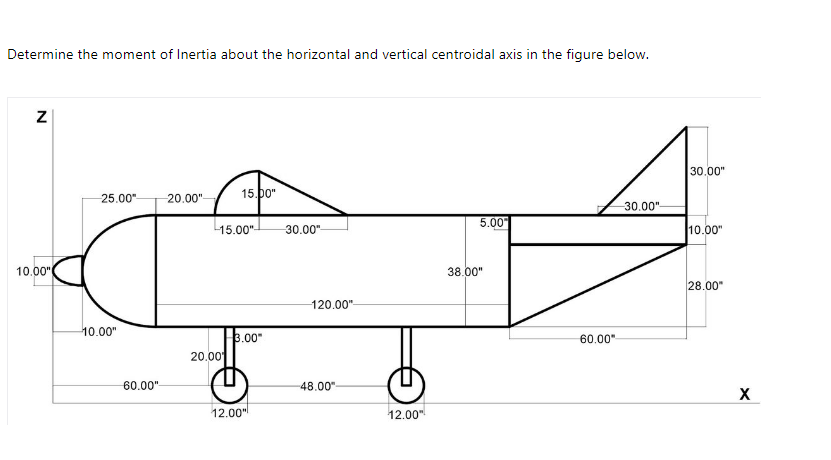 Determine the moment of Inertia about the horizontal and vertical centroidal axis in the figure below.