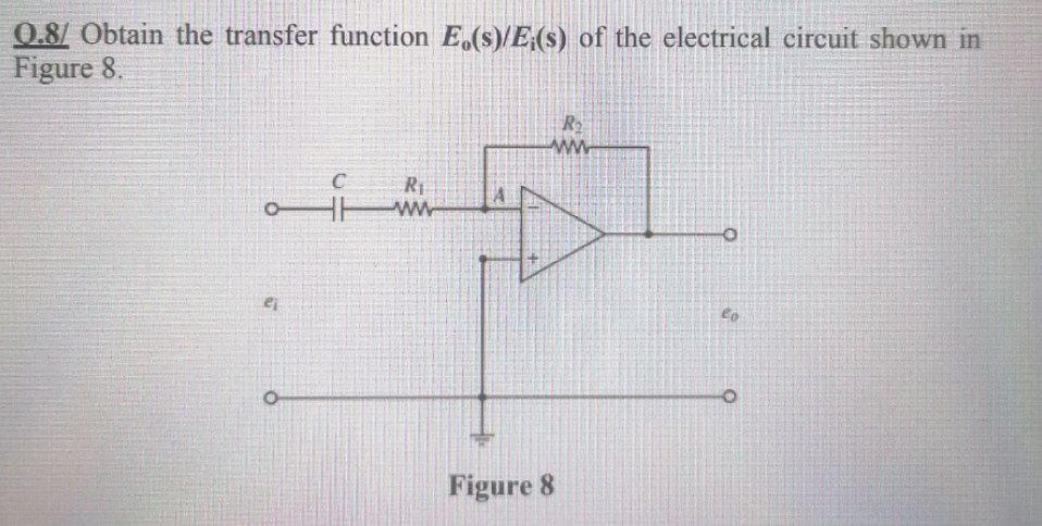 Solved 0.8/ Obtain the transfer function E.(s)/E;(s) of the | Chegg.com