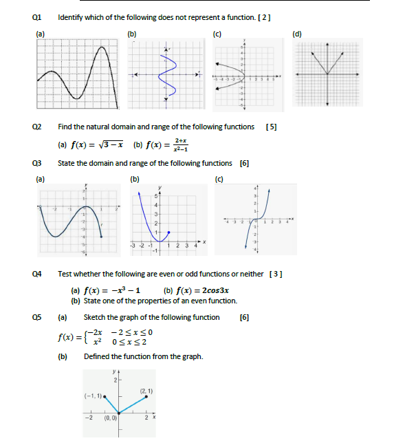 Solved 01 Identify which of the following does not represent | Chegg.com