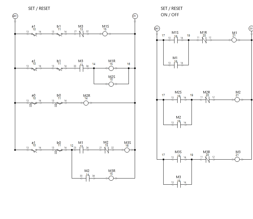 Solved Diagrama espacio/faseMonoestable SET / RESET ON / | Chegg.com