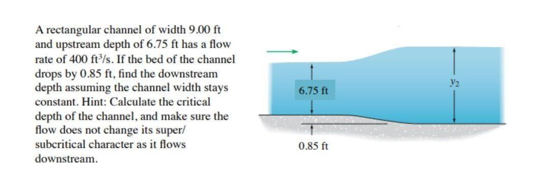 Solved y2 A rectangular channel of width 9.00 ft and | Chegg.com