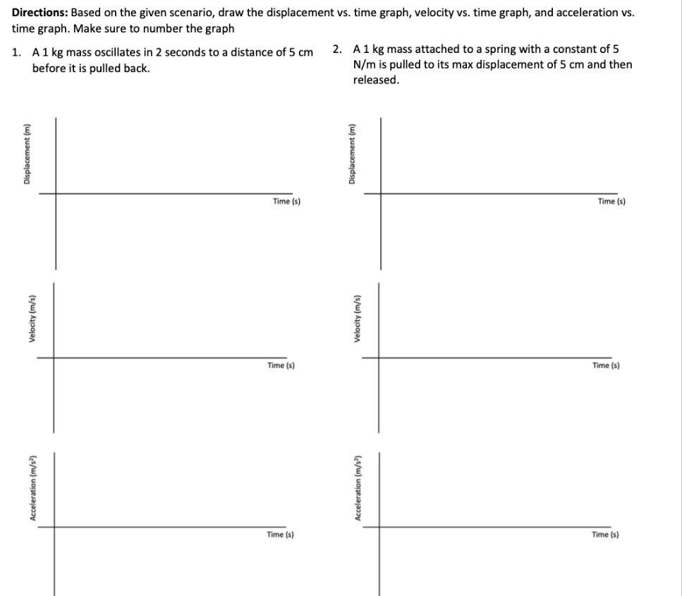 solved-the-position-vs-time-graph-below-shows-the-position-chegg