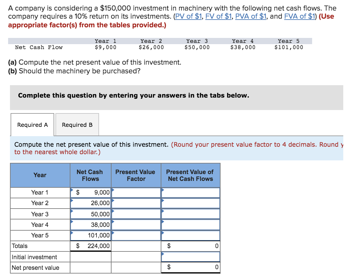 solved-a-company-is-considering-a-150-000-investment-in-chegg