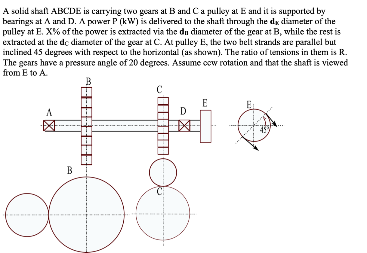 Solved A solid shaft ABCDE is carrying two gears at B and C | Chegg.com