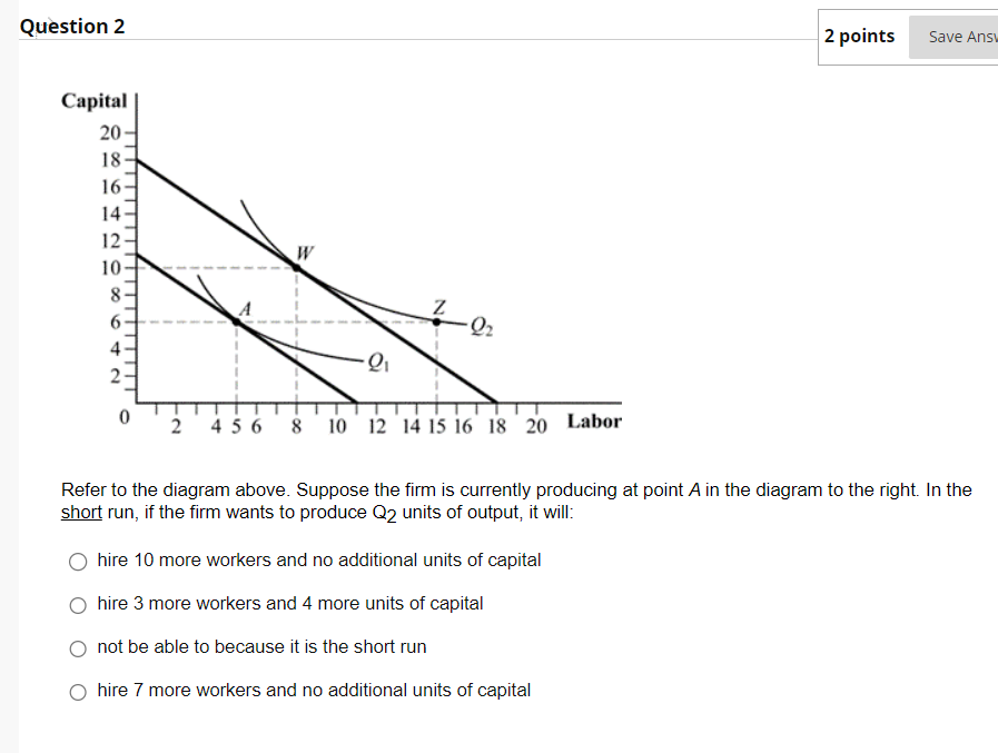 Solved Question 2 2 points Refer to the diagram above. | Chegg.com